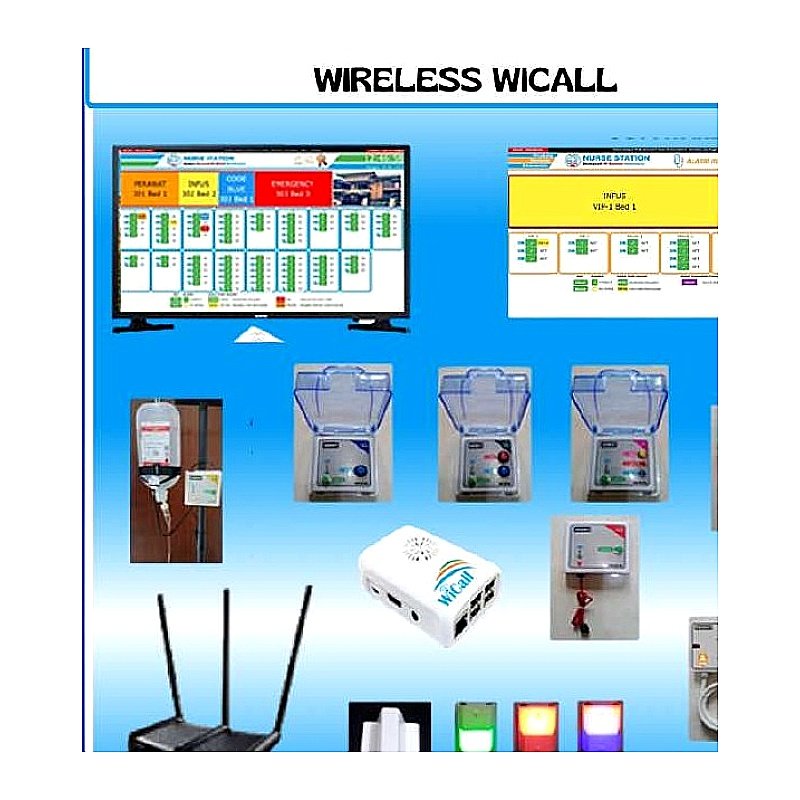 Nurse Call IP System Wireless Wicall